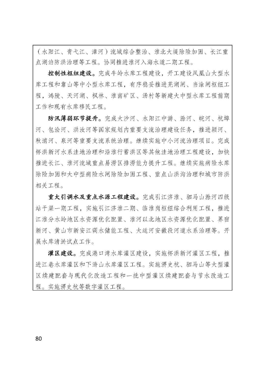 BSN赋能安徽省国民经济和社会发展第十四个五年规划和2035......