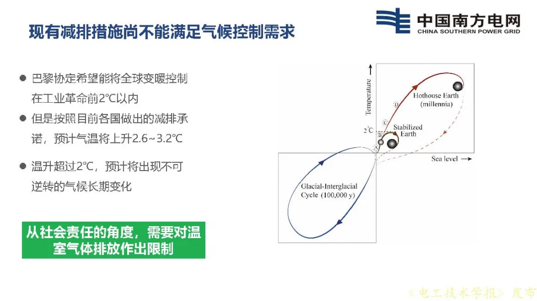 南方电网科学研究院王邸博：SF6替代需求分析及C3F7CN应用安全