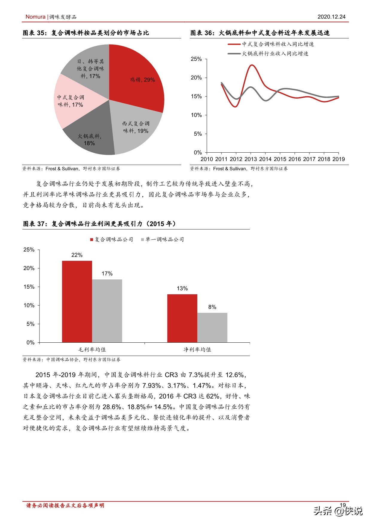 148页调味品行业首次覆盖报告