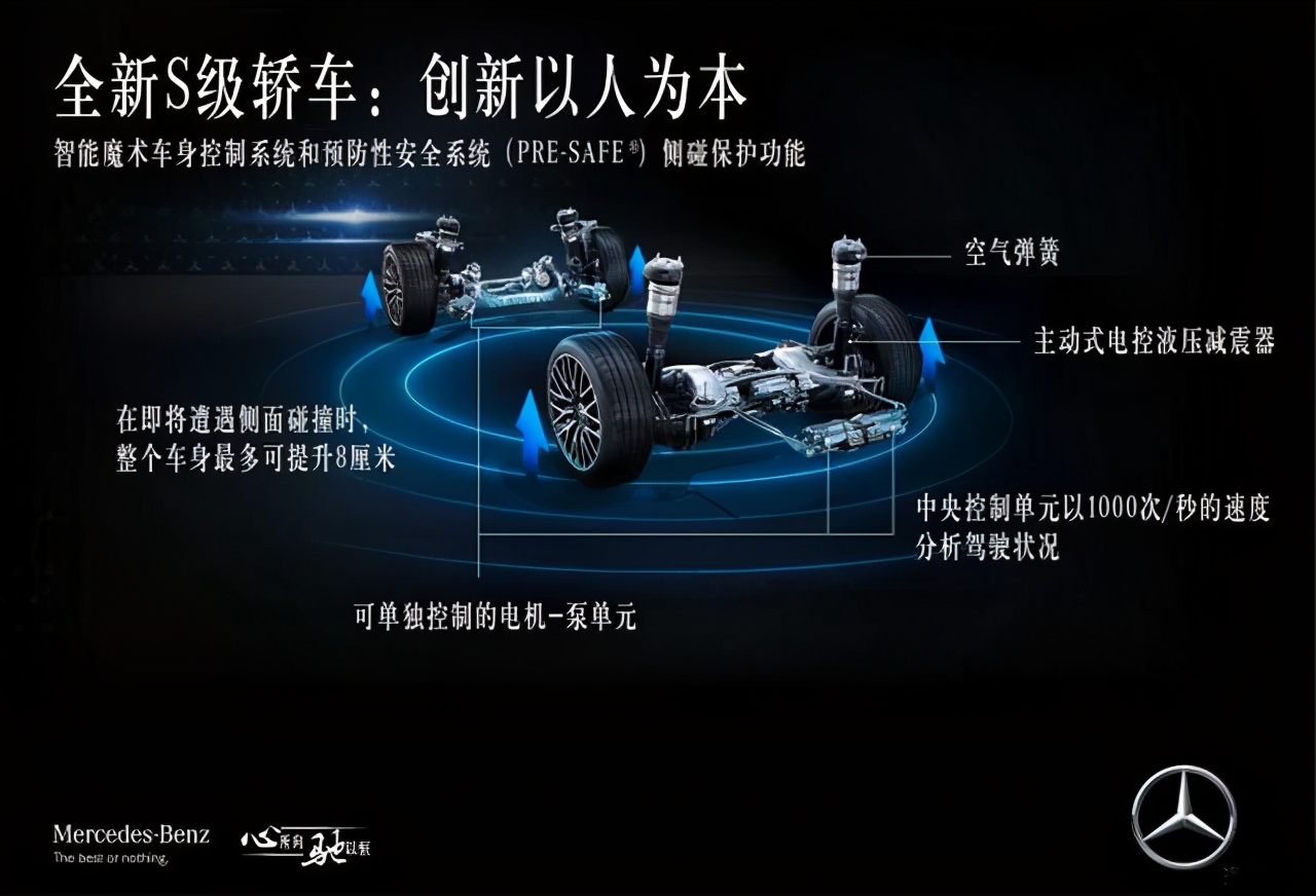 北京车展上真正的重磅新车，在我看来只有这4款