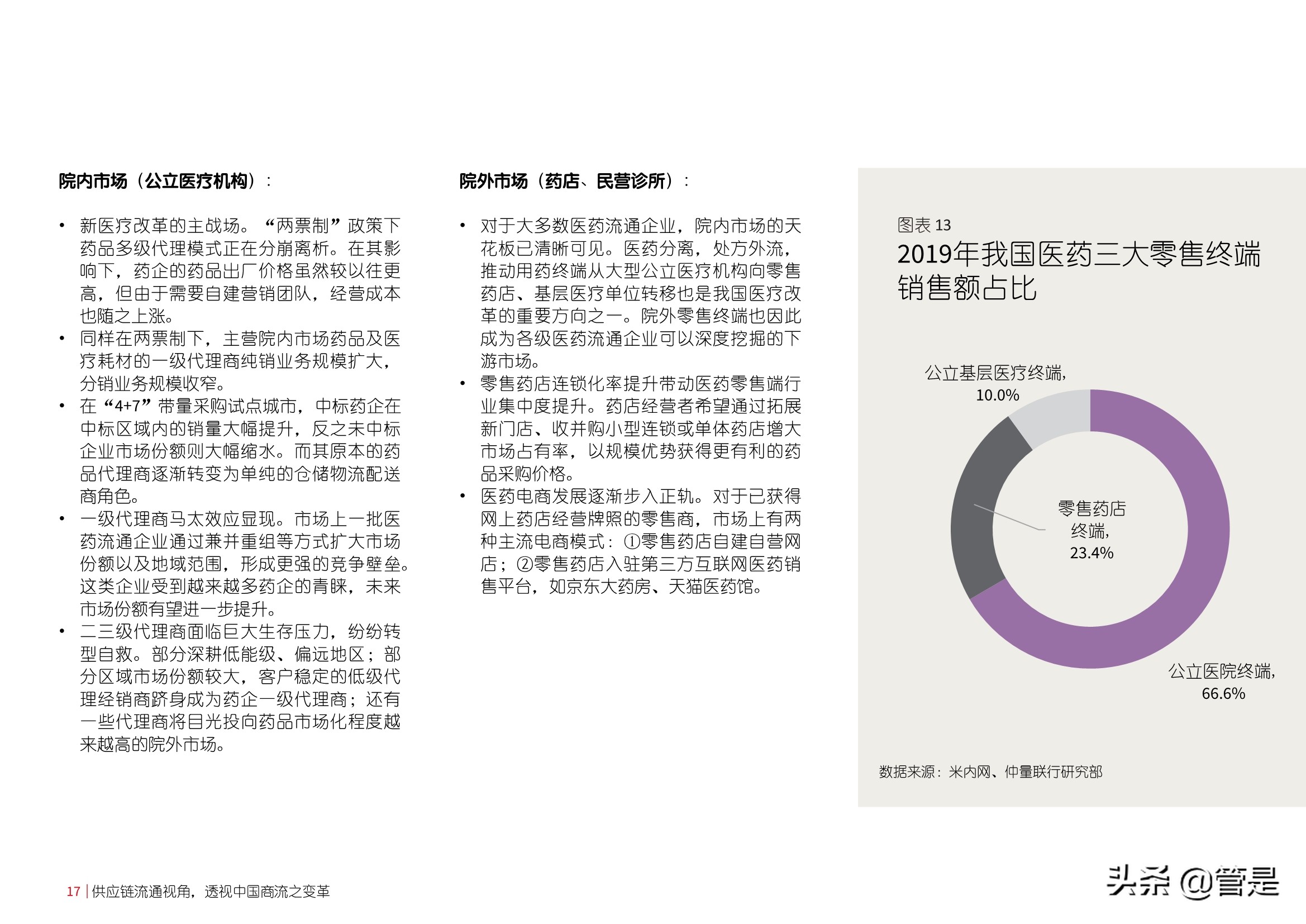 从供应链流通视角探析中国商流变革