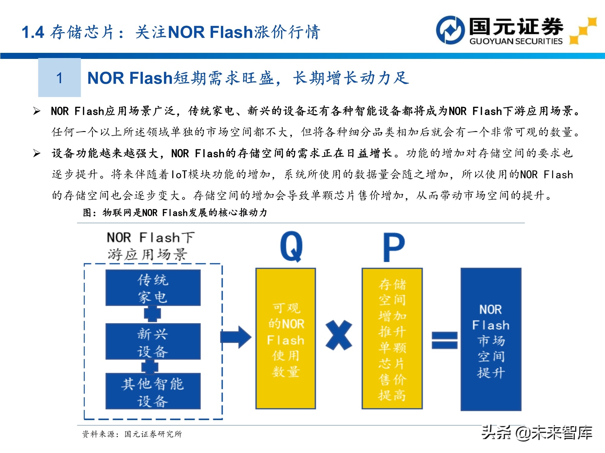 半导体及电子行业157页深度研究报告：电子产业创新与格局重构