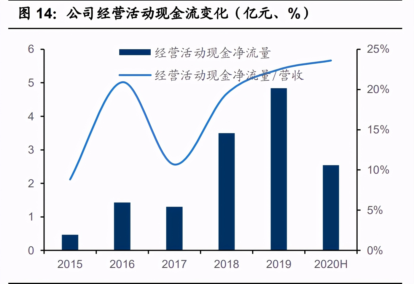 国瓷材料深度解析：陶瓷粉体龙头，千亿市场再腾飞