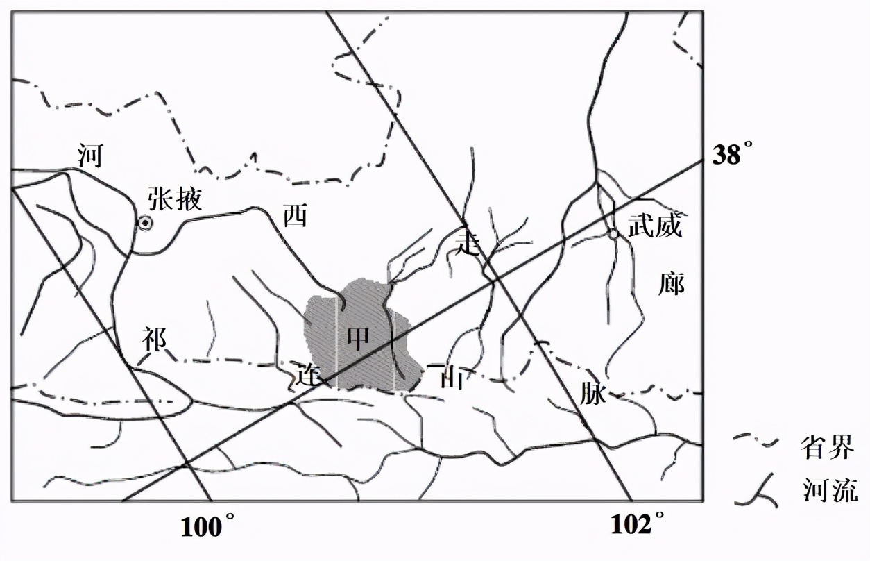 高中地理——每日讲1题（我国的山脉、迎风坡、河流水补给）