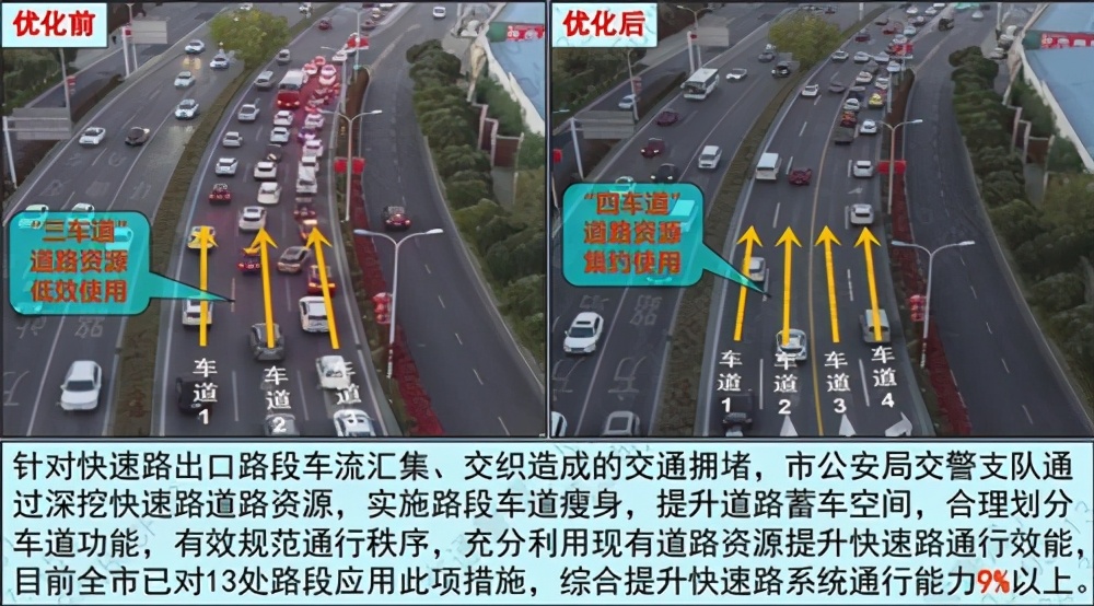 乌鲁木齐34条主干道，103个路口，15公里河滩路将优化提速