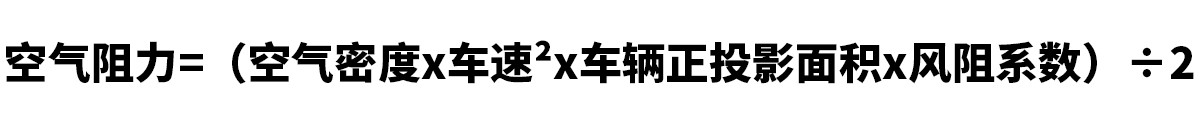 没想到......汽车的60%动力都浪费在风阻上了