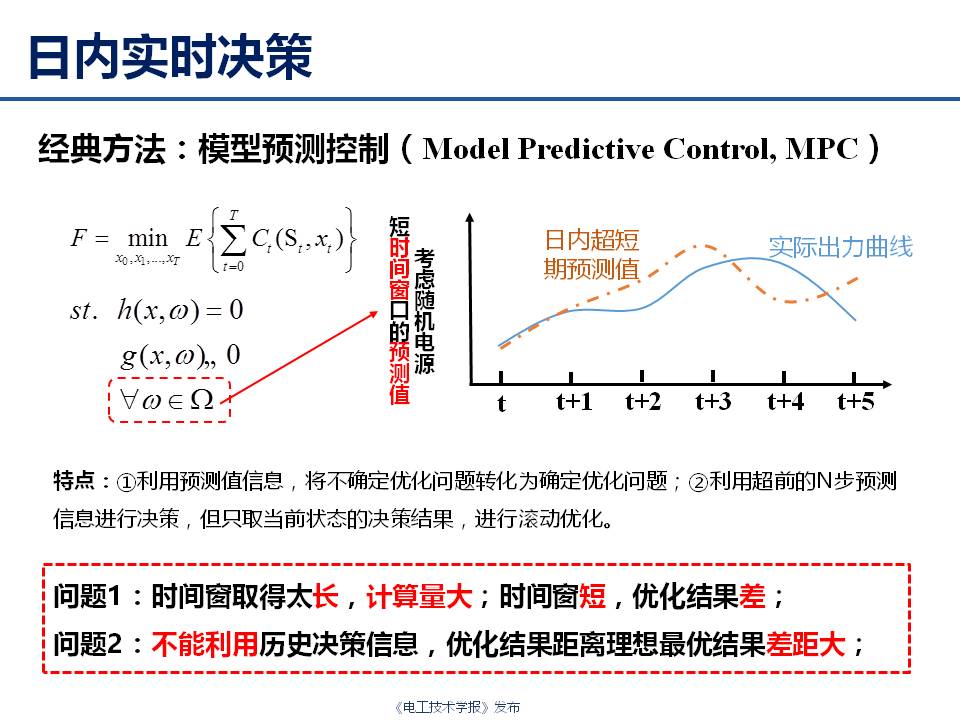 华中科技大学艾小猛：电力及综合能源系统的多时间尺度优化调度