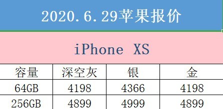 4月12日拼多多平台苹果报价 全新升级iPhone SE跌穿3000