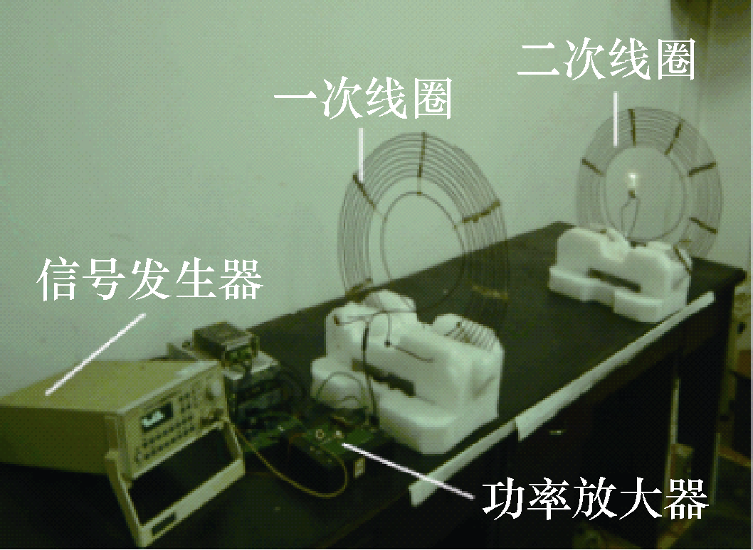 磁耦合諧振式無線電能傳輸技術的關鍵：電磁耦合機構選型設計