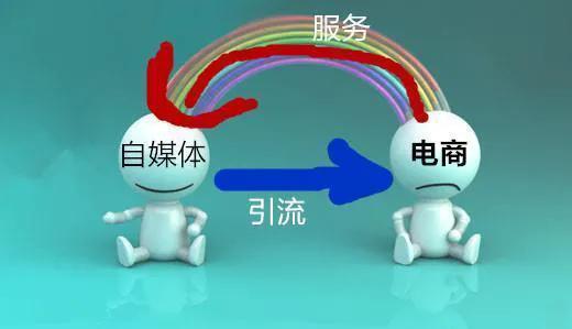 做“自媒体”究竟赚不赚钱？想做自媒体的友友请耐心看完再做决定