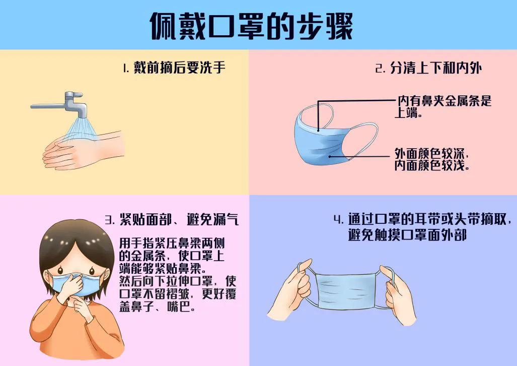 应对散发疫情 这些防护知识千万不能丢