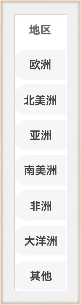 全球历史几大瘟疫死亡人数