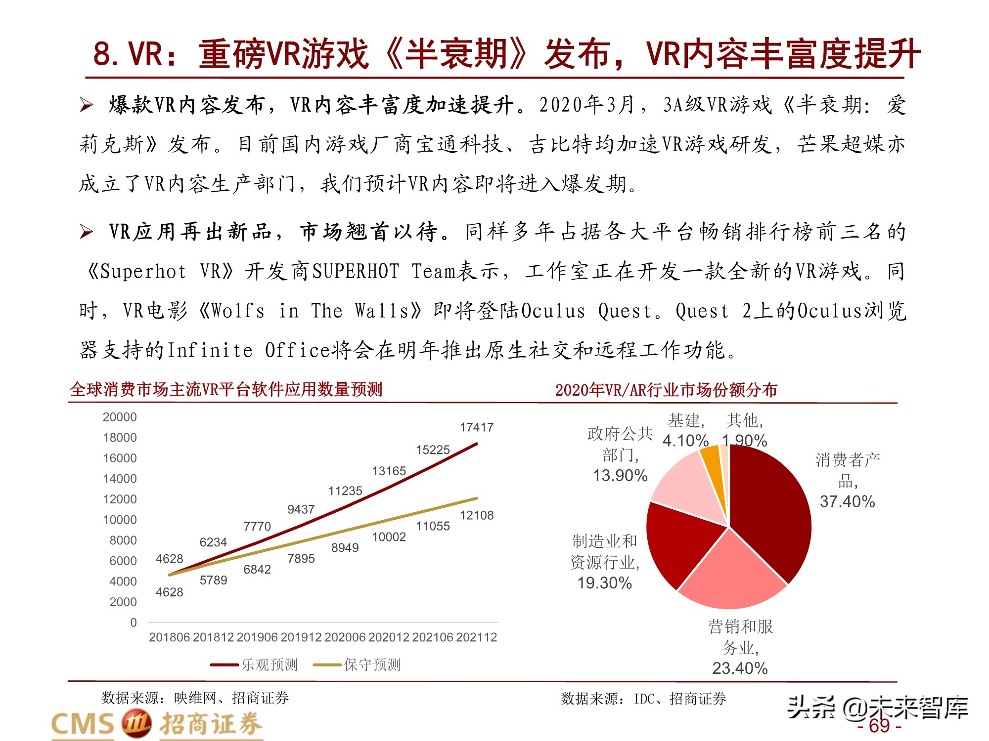 通信行业2021年度投资策略：百转千回，蓄势待发
