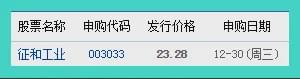 12.30股市早8点丨抱团瓦解=集体自杀