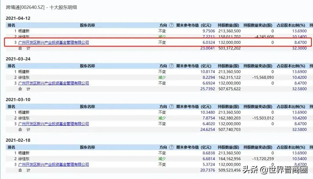 300亿灰飞烟灭!这只晋股节后停牌+披星戴帽,变更为无实际控制人