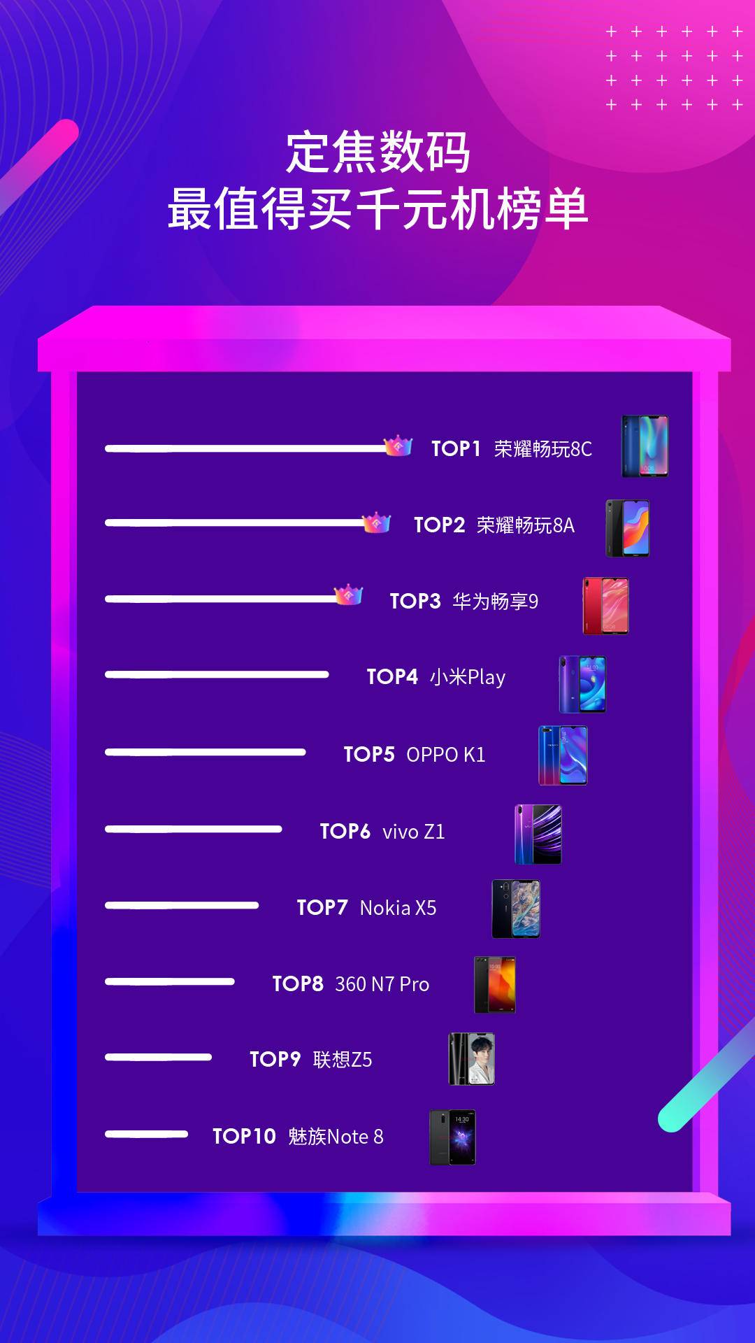 盘点最值得买千元机TOP10，谁才是你心中的C位手机？