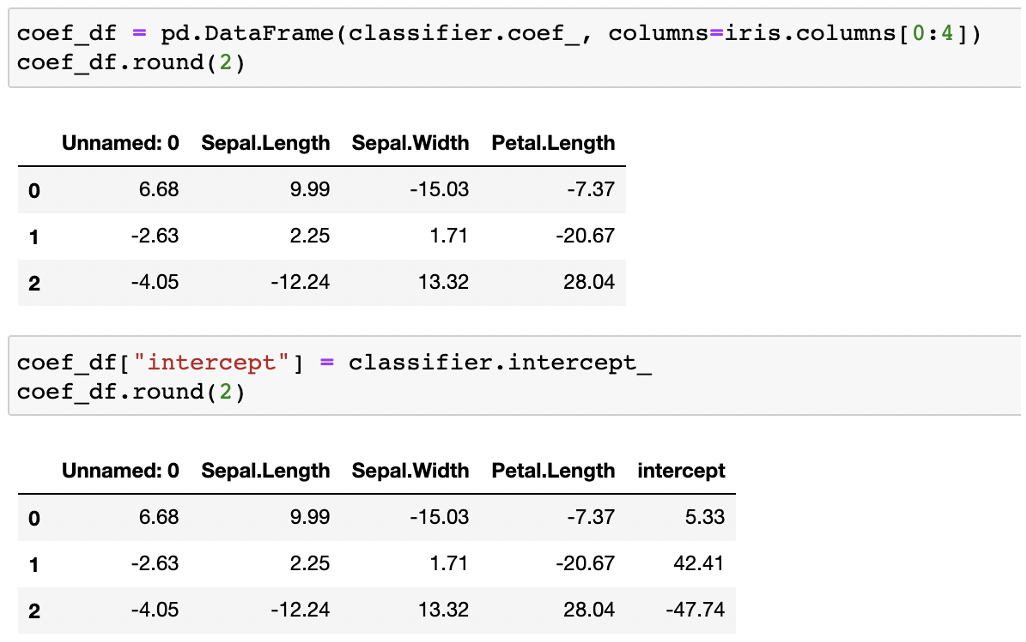 如何用逻辑回归做数据分析？