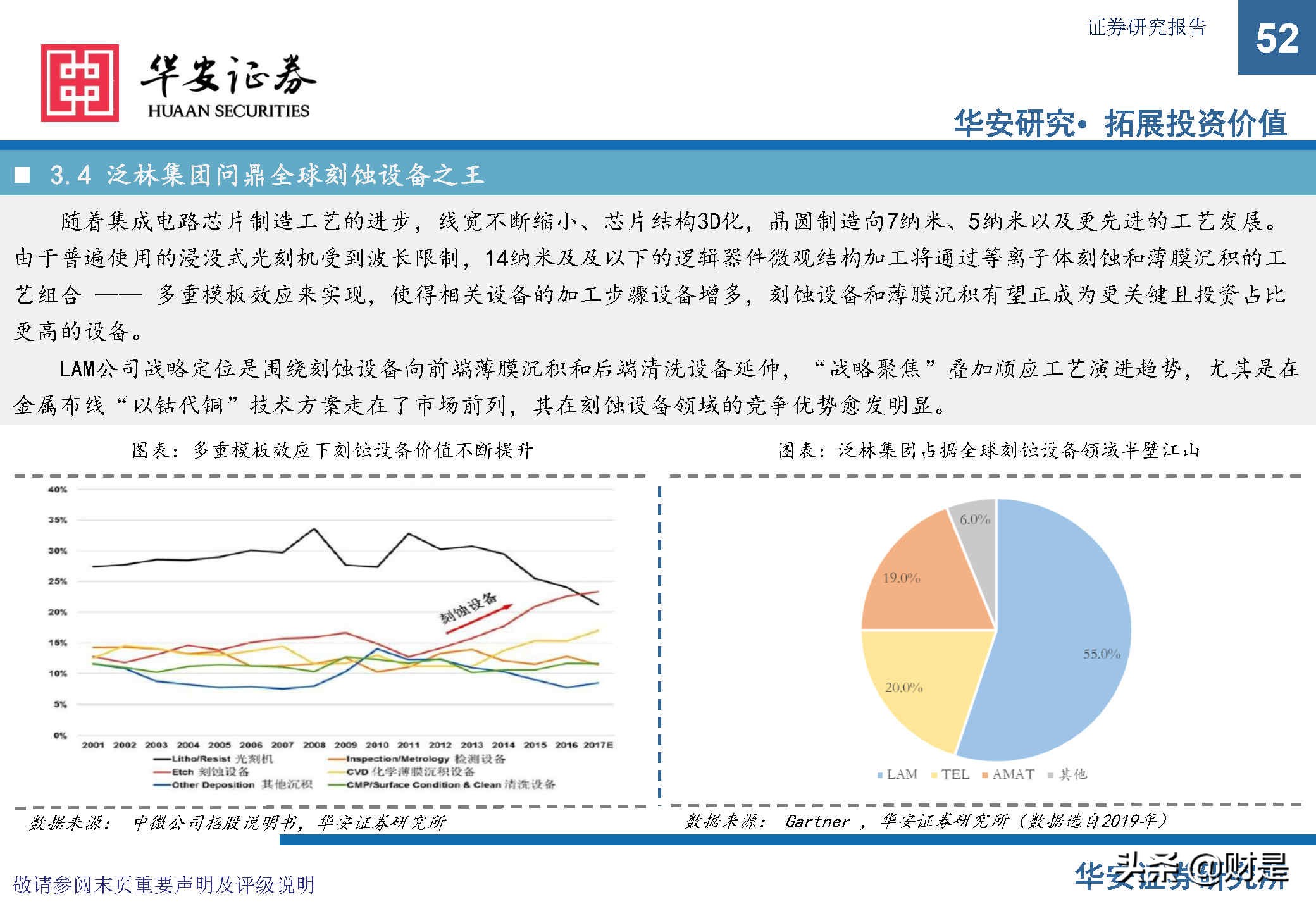 中微公司深度研究报告：极者之道，先精后全