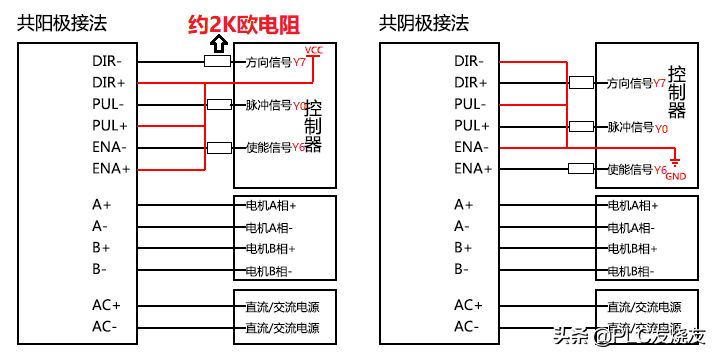 步进电机接线图图解介绍；理解步进电机驱动器表明书