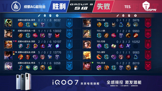 王者荣耀KPL：手法队后劲不足，成都AG超玩会让二追三战胜TES