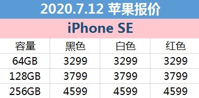 7月12日京东商城苹果报价：iPhone 11低至4999元开售