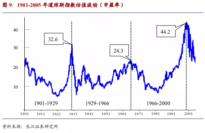 英年早逝的周期天王周金涛2006年神预测:2020,中国