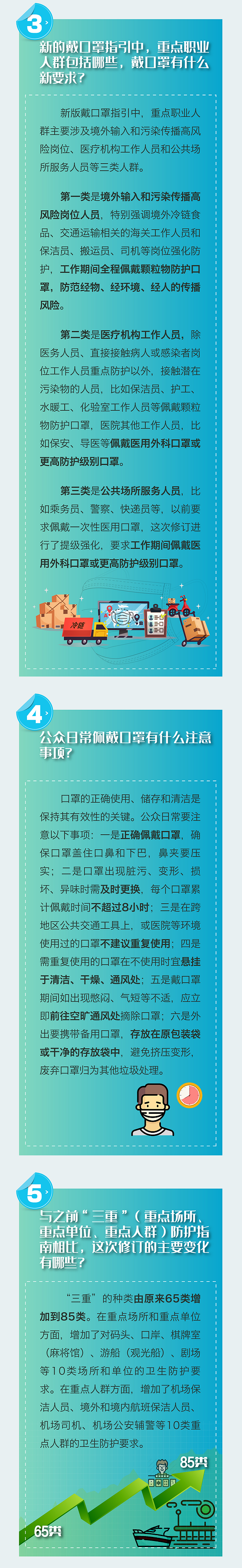 戴口罩指引和重点场所重点单位重点人群防护指