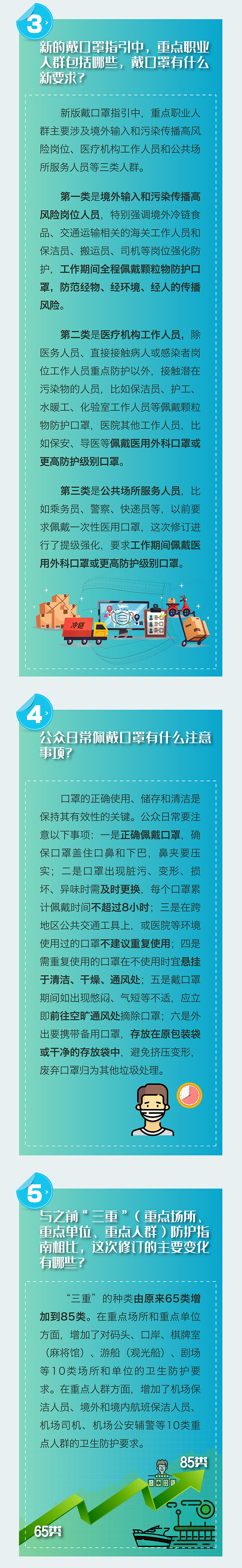 戴口罩指引和重點場所重點單位重點人群防護指