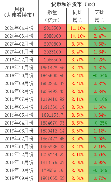 降准落地+“麻辣粉”！5月15日央行3000亿放水来了