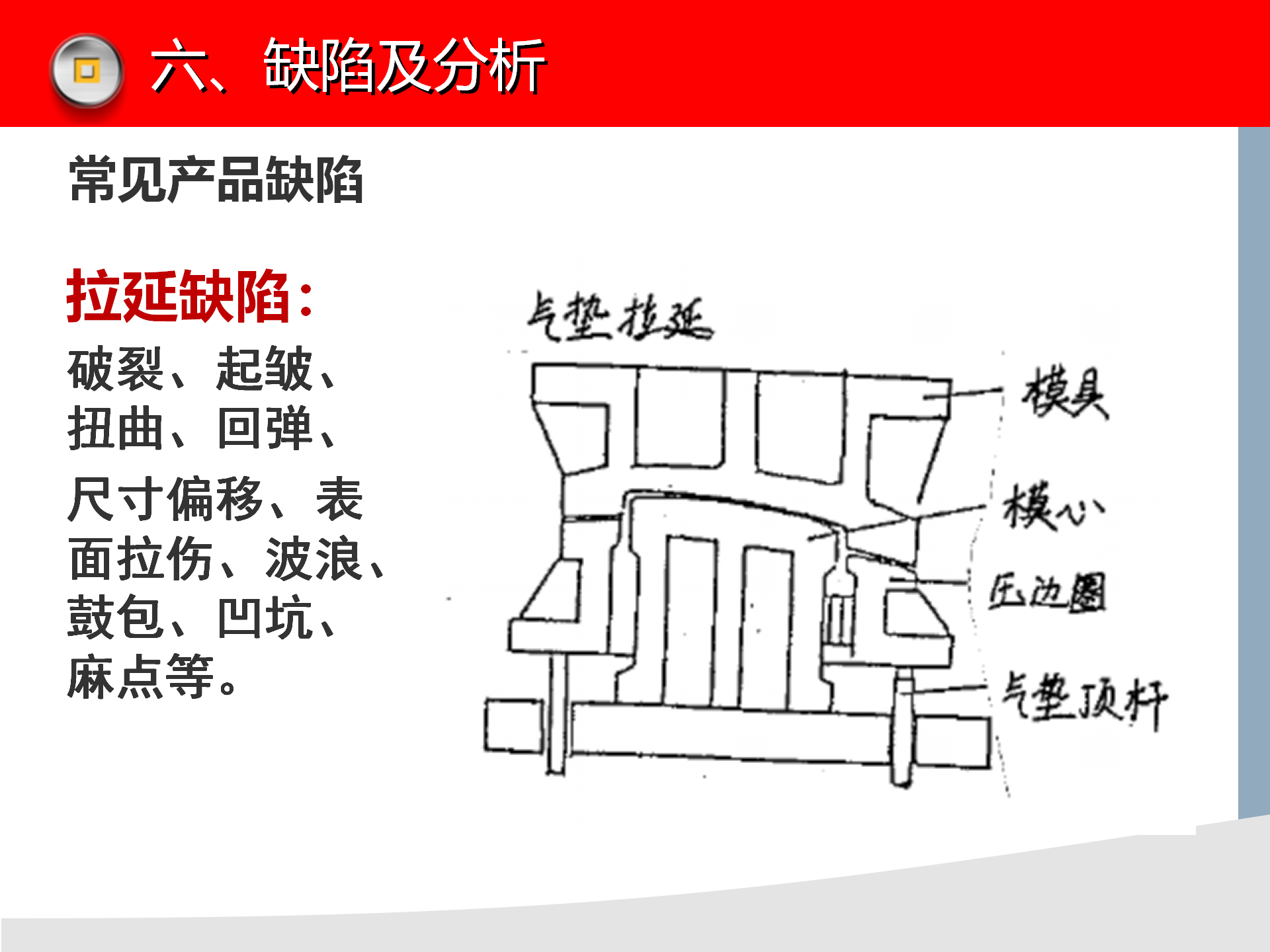 冲压模具知识讲解，冲压设备介绍，冲压工艺缺陷分析