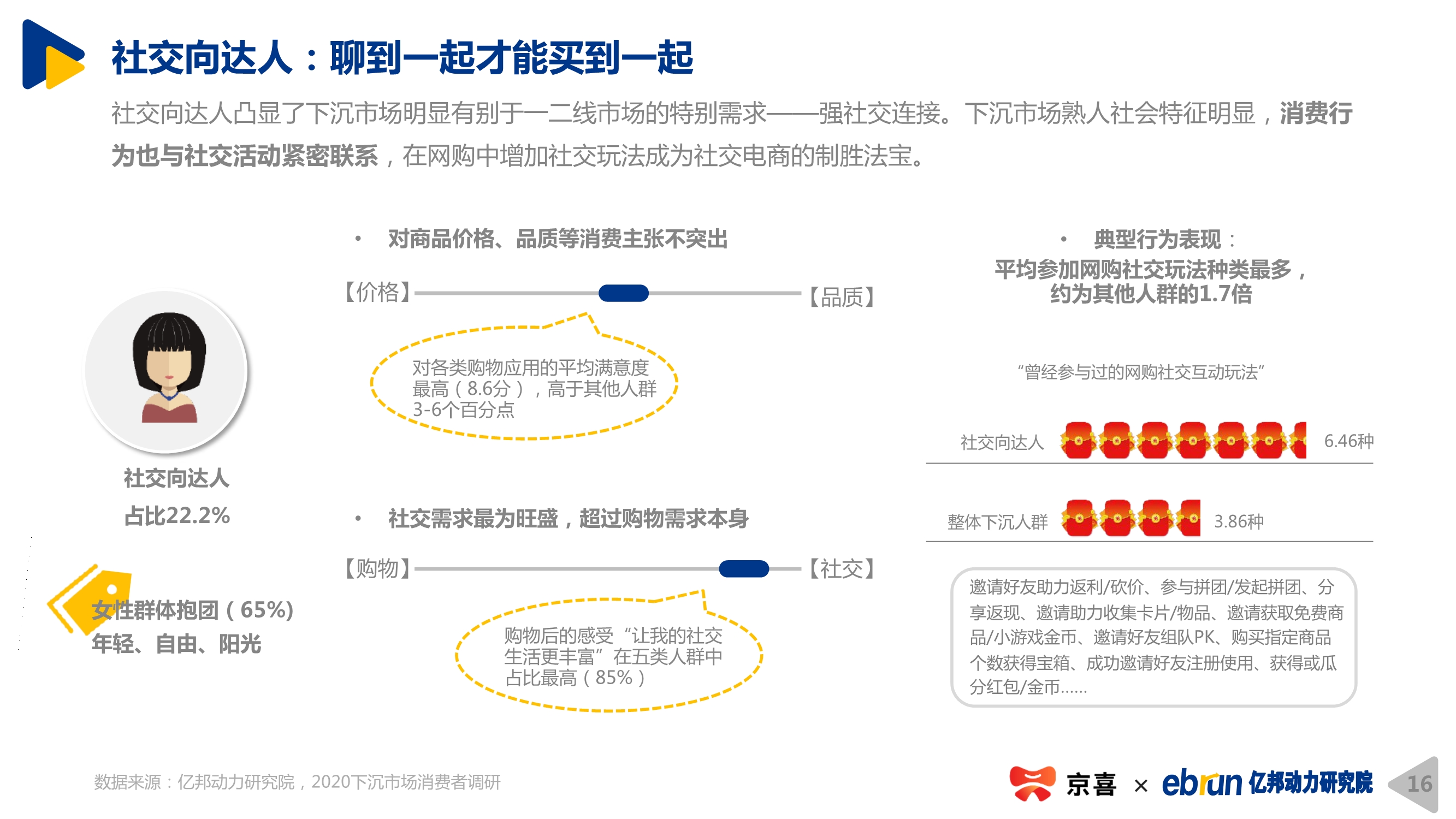 2020下沉市場新消費研究報告