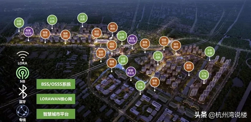 2020年度惊喜！长三角风暴眼，金茂又一史诗级巨