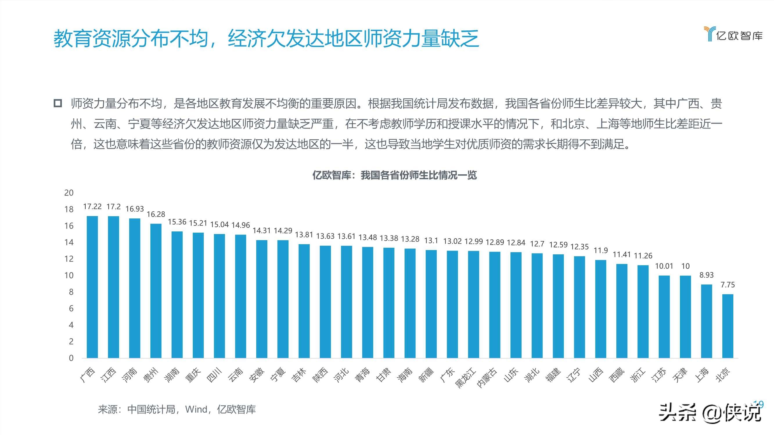 2020教育OMO模式落地应用研究报告