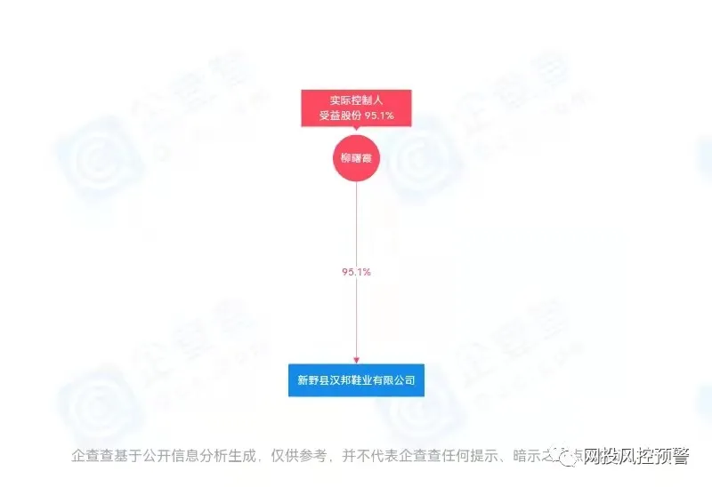 走路赚钱?唐芯健号称与清华大学教授合作的区块链项目风险重重