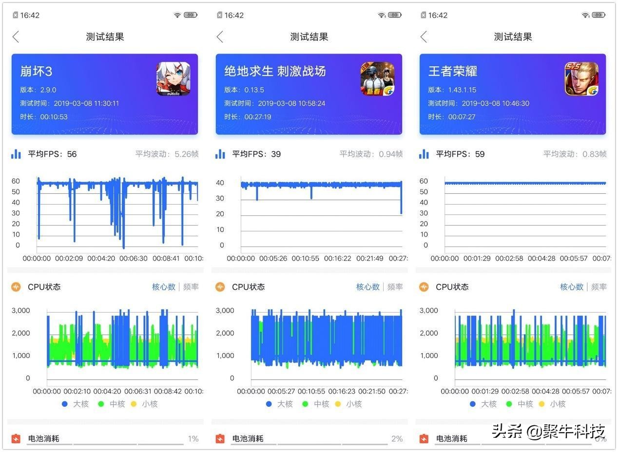 骁龙855 12GB运存不只是它的全部  安卓性能猛兽iQOO手机评测