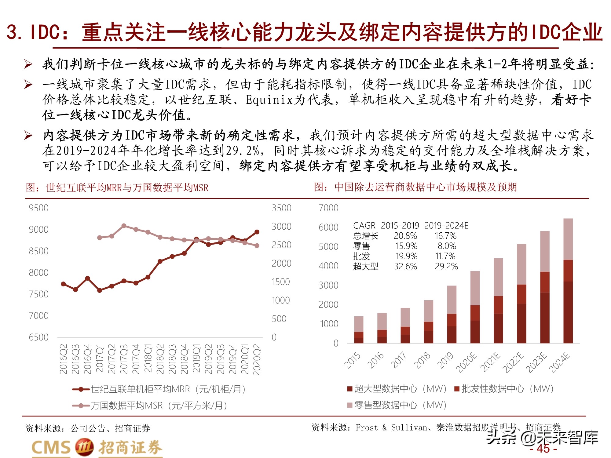 通信行业2021年度投资策略：百转千回，蓄势待发