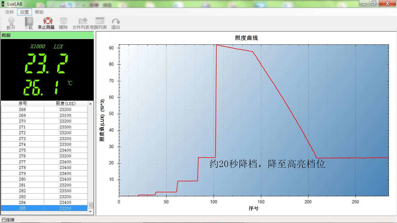 “三高”手电，高颜值、高亮度、高性能：ACEBEAM E70