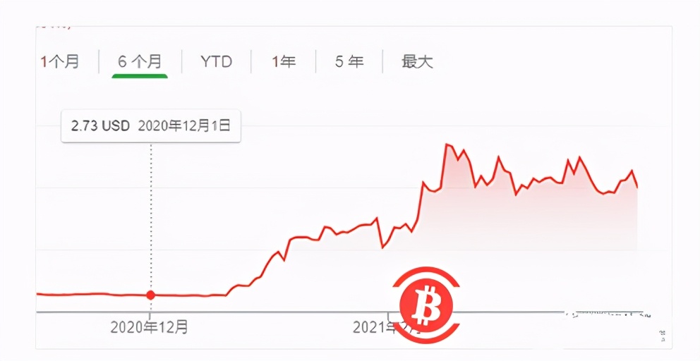 矿业格局或迎巨变：美上市公司比特矿业收购蜜蜂矿机