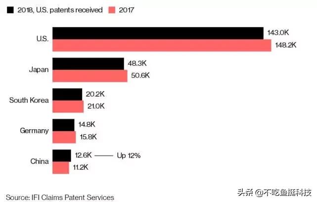 国产半导体4千亿投资，欧洲17国加入万亿芯片联盟，造芯去美化