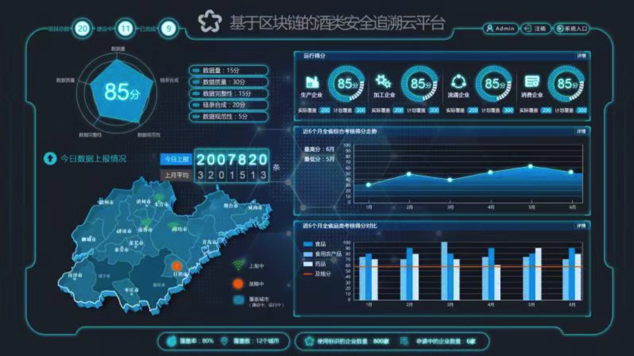 入选2019上海区块链应用技术白皮书，信息发展用科技赋能实体经济