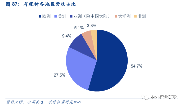 政策扶持“中国制造”走出去,跨境出口电商运营方式多样化