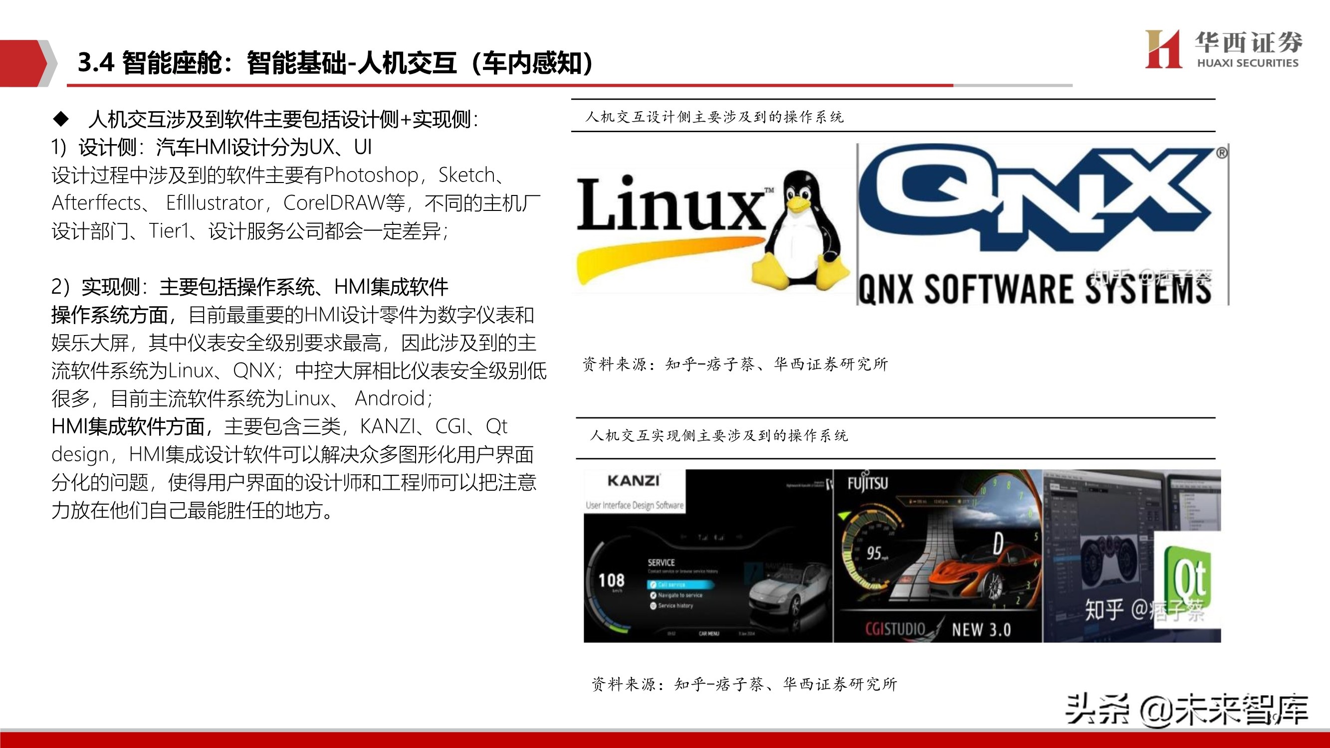 智能汽车软件行业深度报告：智能座舱与自动驾驶