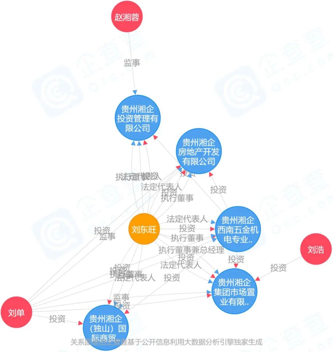独山400亿债务背后的落马县长、设计鬼才和黑道