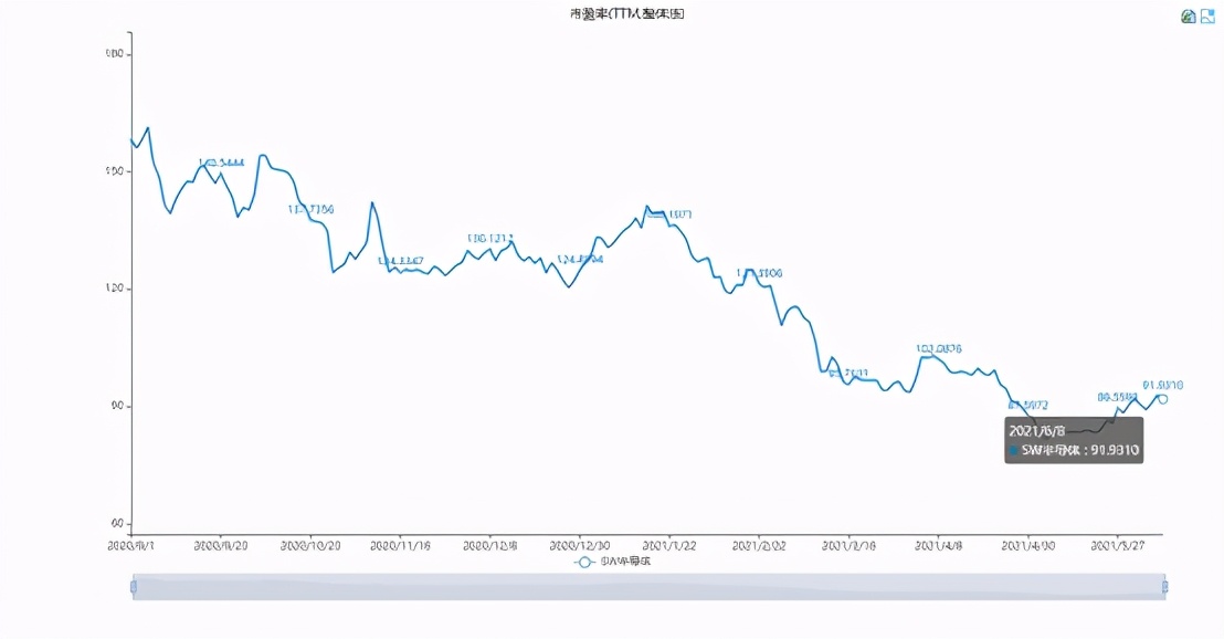 “三把大火”再燃缺芯浪潮，国内大扩产下的行业机遇 | 21硬核投研