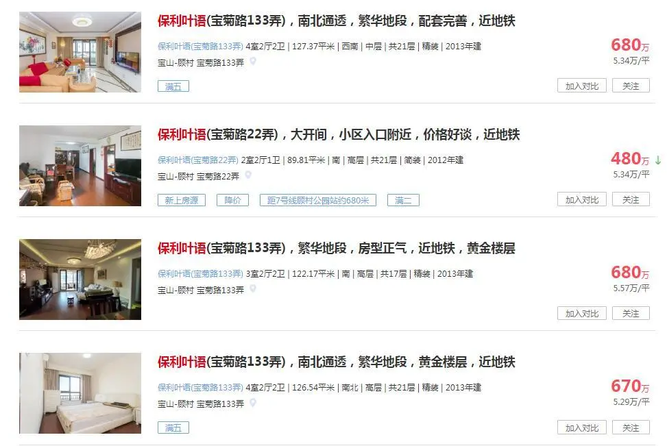 单价从2万元\u002F㎡涨到10万元\u002F㎡？！公园房