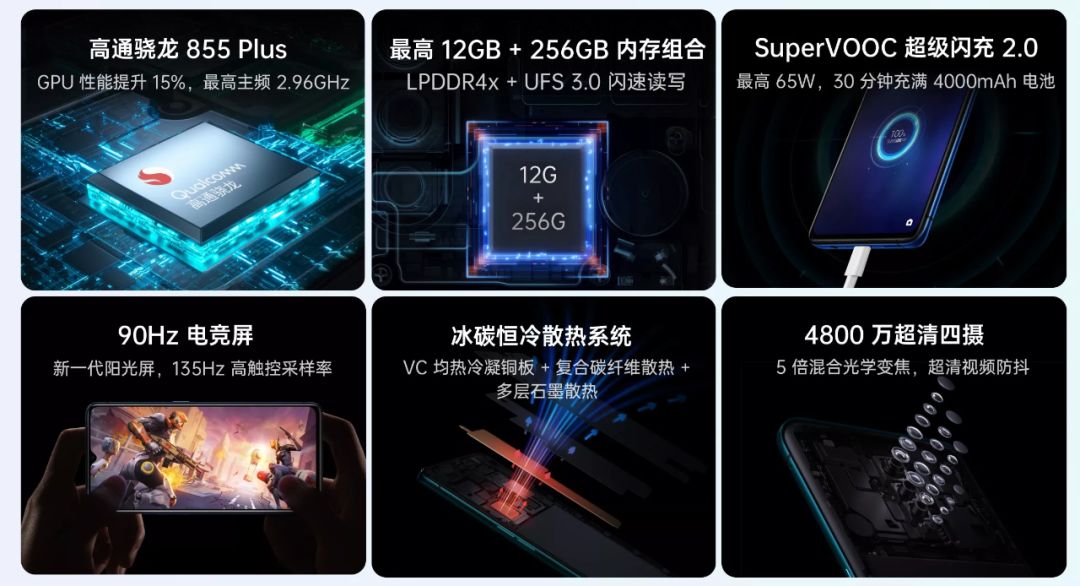 OPPO Reno Ace评测：体验过好的，再也回不去了