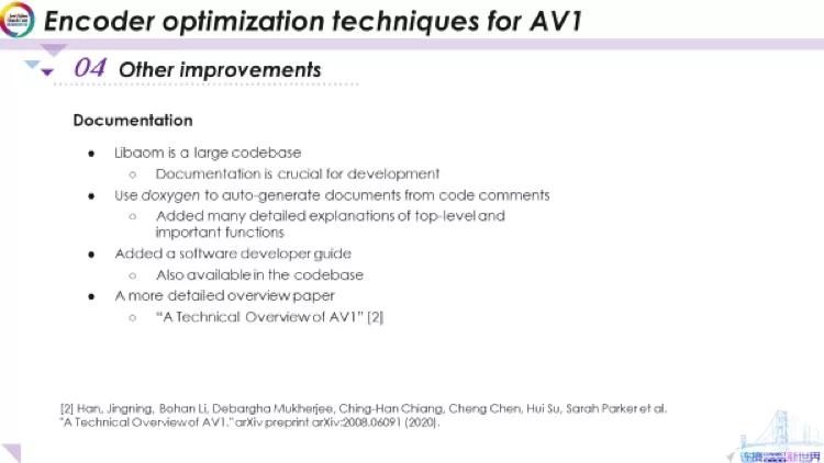 AV1编码器优化技术