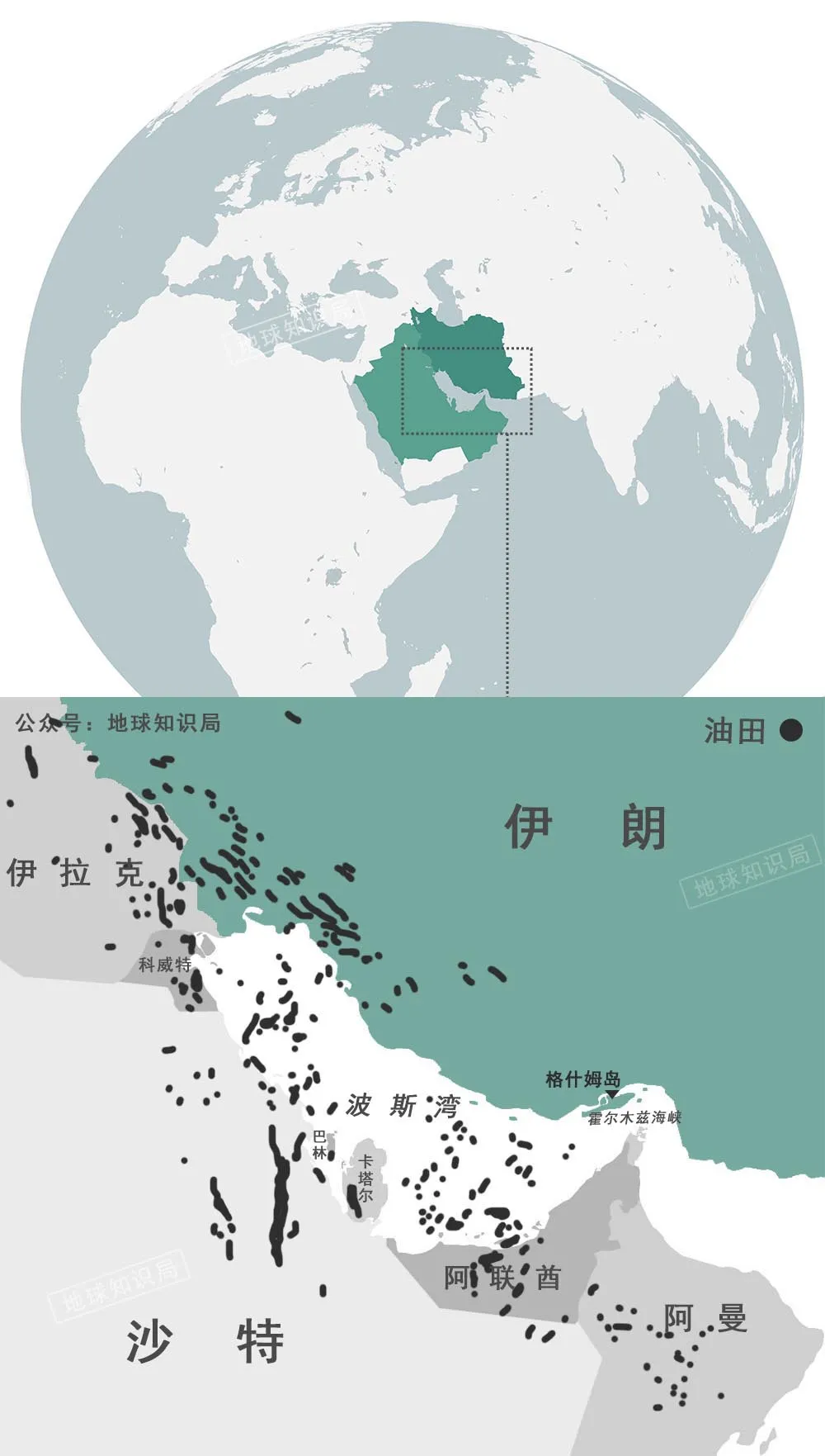 中国和伊朗最新协议，对中国意味着什么？| 地球知识局