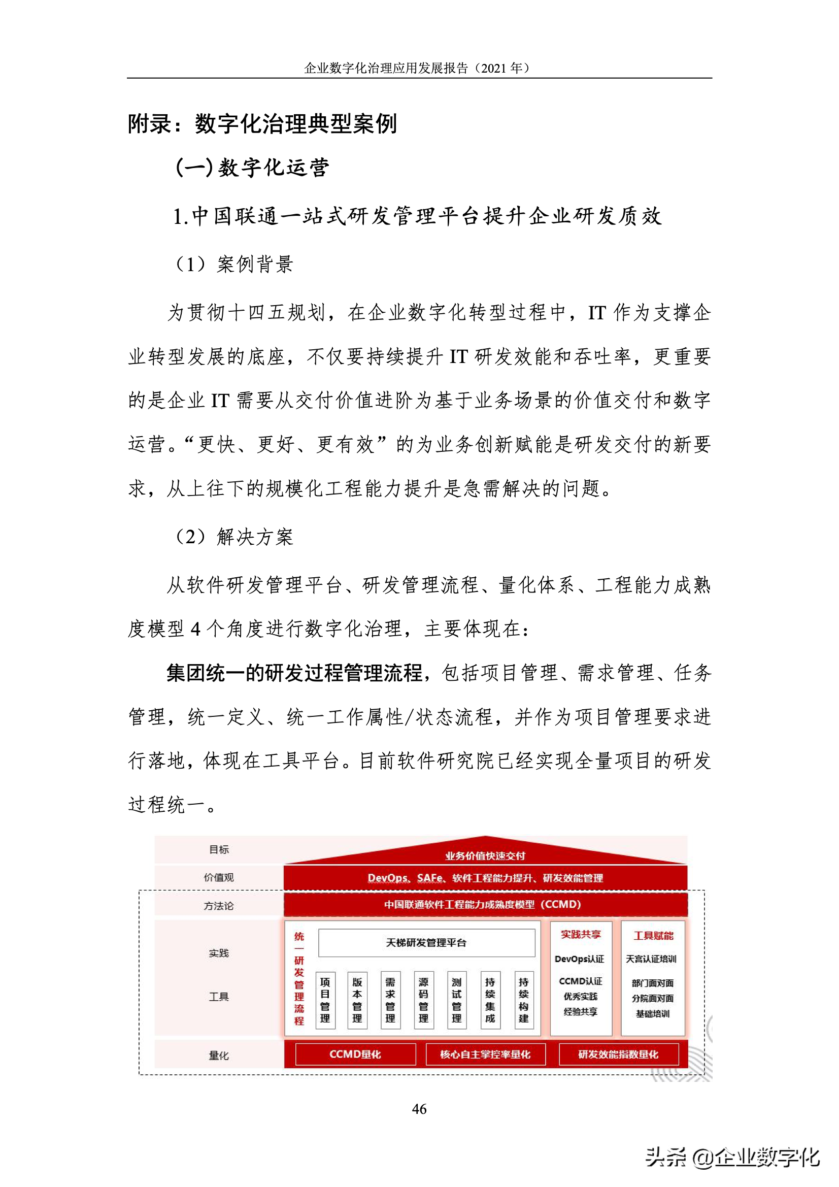 企业数字化治理的应用