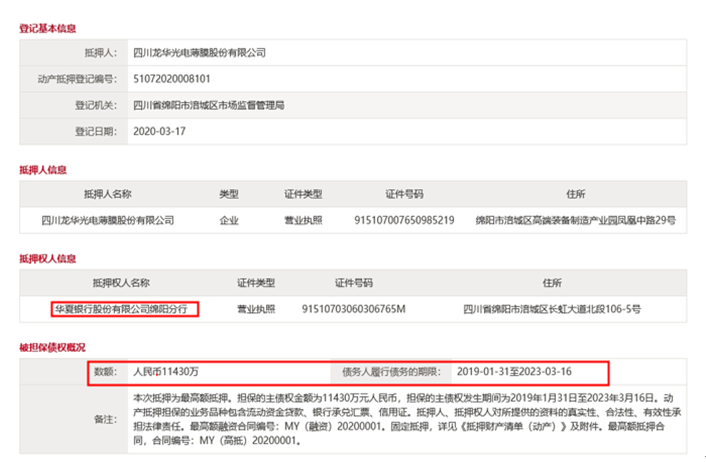 龙华薄膜IPO：债转股成第二大股东，或有抵押借款未披露 公司 第3张